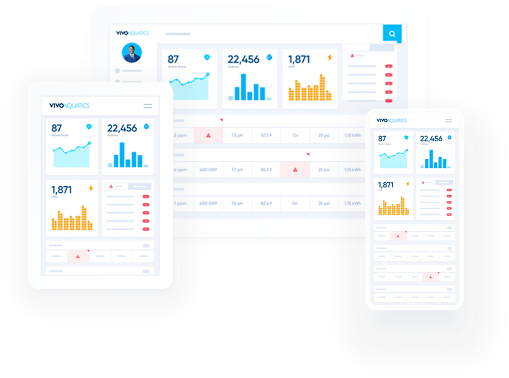 Top Aquatics Pool Service Management Software VivoPoint